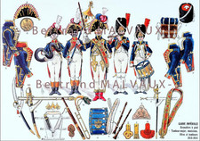 RIGO (ALBERT RIGONDAUD) : LE