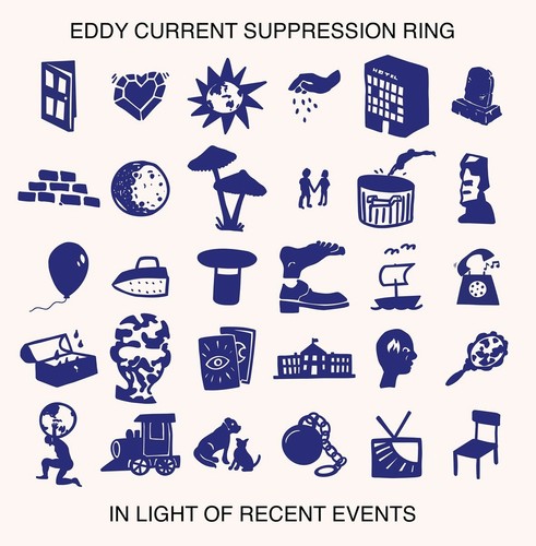 Eddy current suppression - suppression, ring
