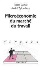 Microéconomie du marché du