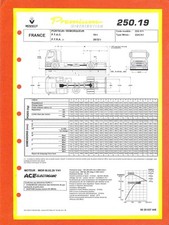 RENAULT TRUCKS / PREMIUM  250