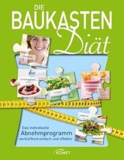Die Baukasten-Diät: Das