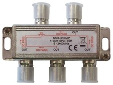 Répartiteur TV/SAT pour