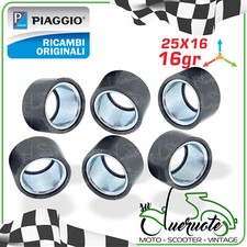Kit Transmission Variateur
