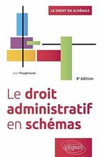 Le droit administratif en