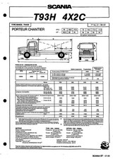 SCANIA TRUCKS / PORTEUR
