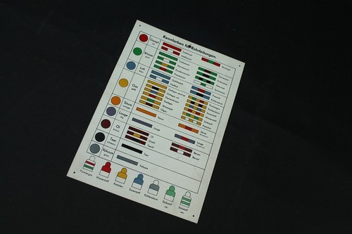 Ancien panneau couleurs - panneau, de