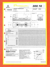 RENAULT TRUCKS / PREMIUM  300 . 16 D / PORTEUR  16 T / FICHE TECHNIQUE de 1996