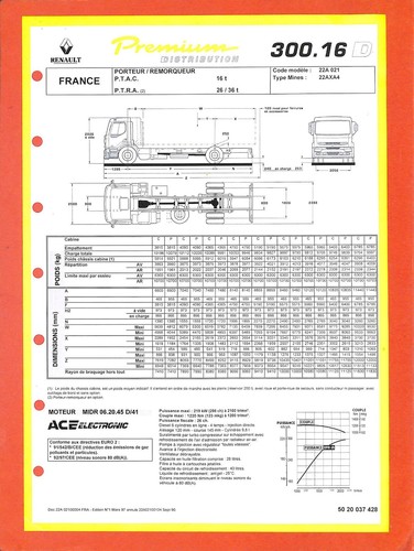 Renault trucks premium 300 - renault,