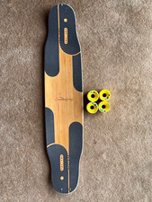 Loaded board mata - board, hari
