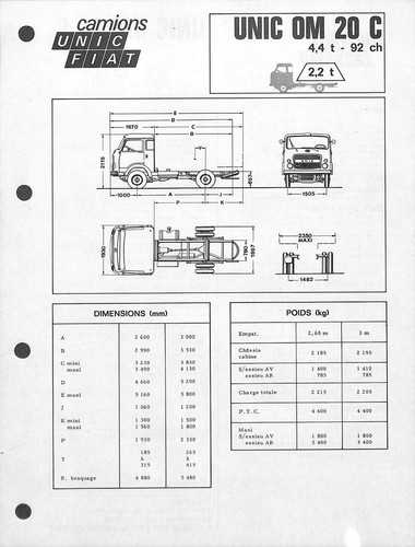 Unic fiat fiche information - fiat,