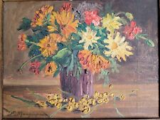 Huile sur panneau Mangiapan Felix