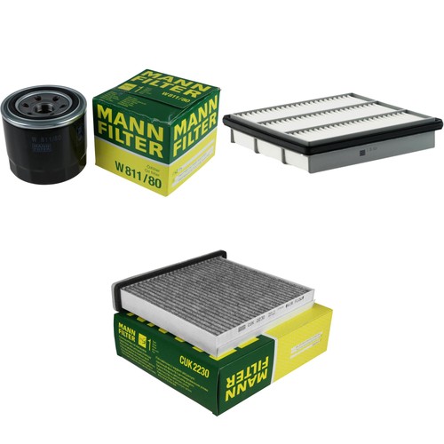 Mann inspection set - mann,