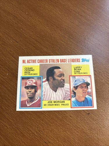 1984 topps 705 active - #705,