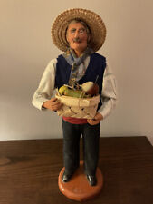 SIGNE GROIN-BUIS SANTON PROVENÇAL  -  L’HOMME REVENANT DU JARDIN / COLLECTION