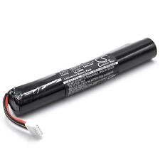 Batterie pour Bang & Olufsen Beolit 15, 17 3400mAh 7,4V