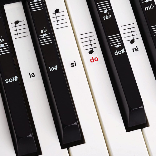 Autocollants pour notes - pour,