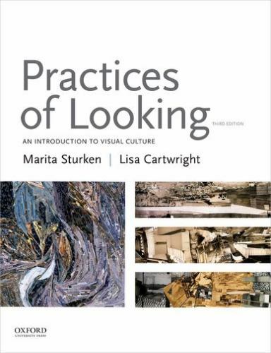 Practices looking an - practices, looking: