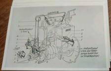 Carte Image Voiture vintage