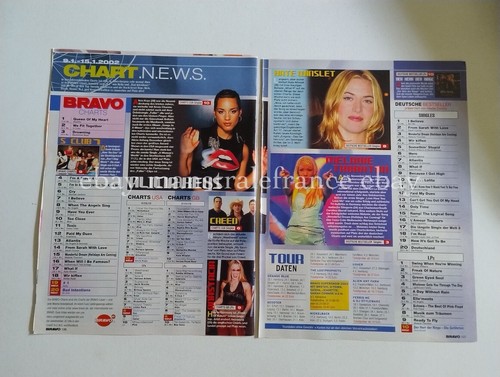 Alicia keys anastacia club 7 - anastacia, s