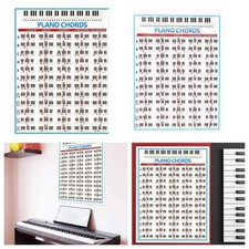 Corde Affiche Piano Poster