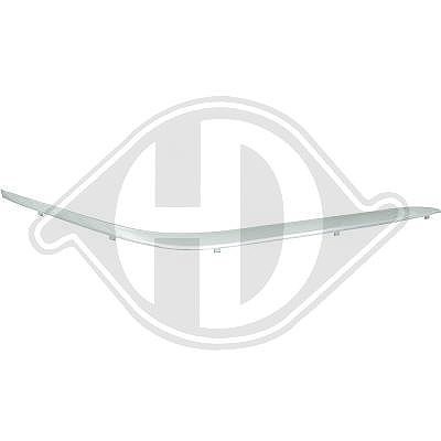 Diederichs moulure - diederichs,