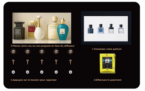 Istributeur automatique - automatique, de