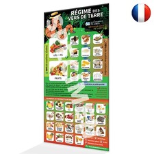 Le Régime des vers : ce Que Mange Les vers dans Votre lombricomposteur