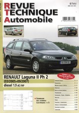 ▄▀▄ Revue technique