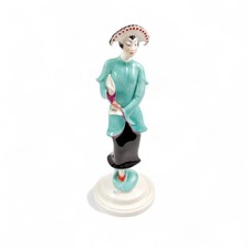 Vintage Royal Worcester