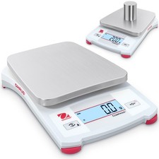 Balance pédagogique de