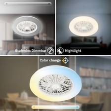 BRILONER - CCT Ventilateur de