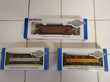 BACHMAN : Item N°17448 HO