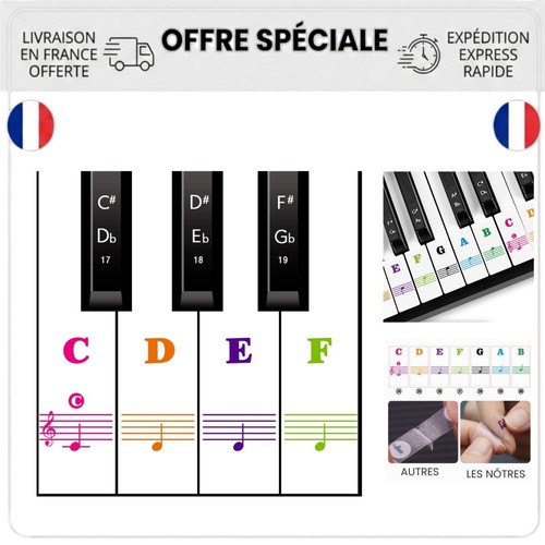 Autocollants clavier piano - , 88