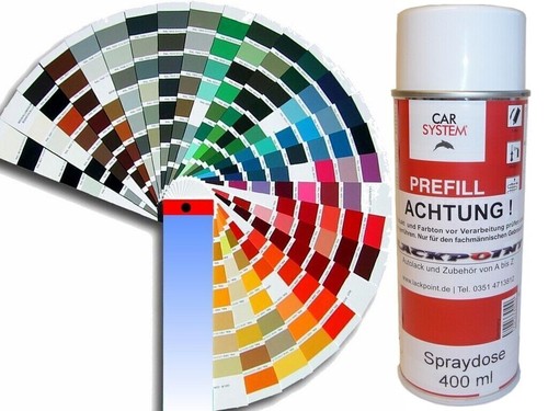 Ral pulvérisation peinture - ral,