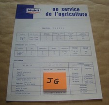 4 pages Fiche Conseil MOBIL