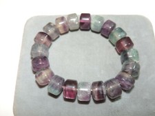 Gros Vert Bleu Violet Fluorine