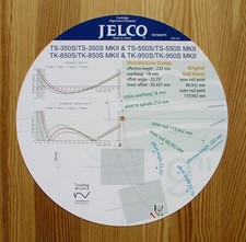 Jelco TS-350S/550S &
