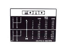 Autocollant De Changement De