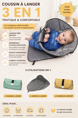 Pack tapis à - 2, langer