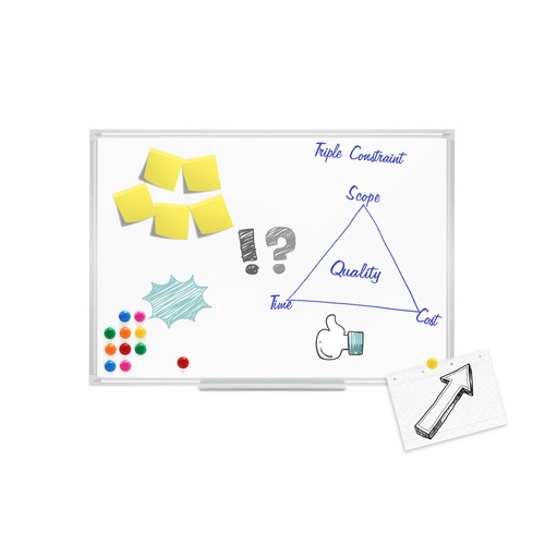 Tableau magnétique whiteboard - tableau,