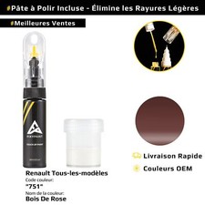 Peinture de retouche pour