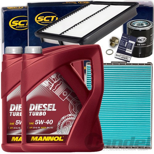 Kit filtre inspection - de, d'inspection