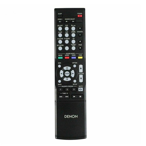 Remote control for - control,