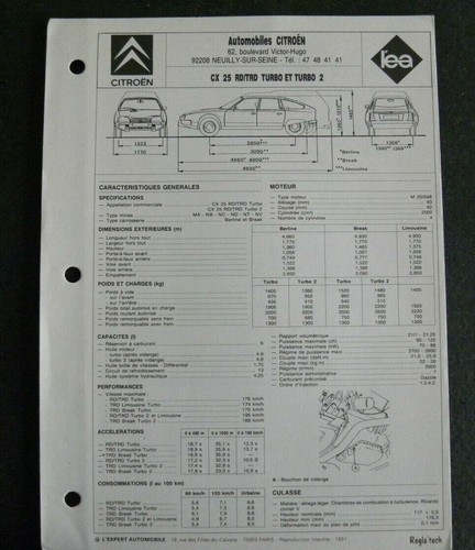Fiche technique automobile
