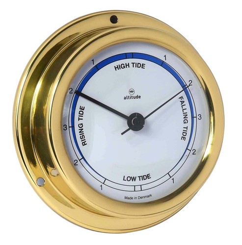 Altitude indicateur des - altitude,