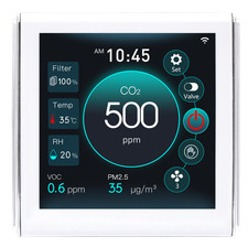 Contrôleur Avec WLAN Pour Les