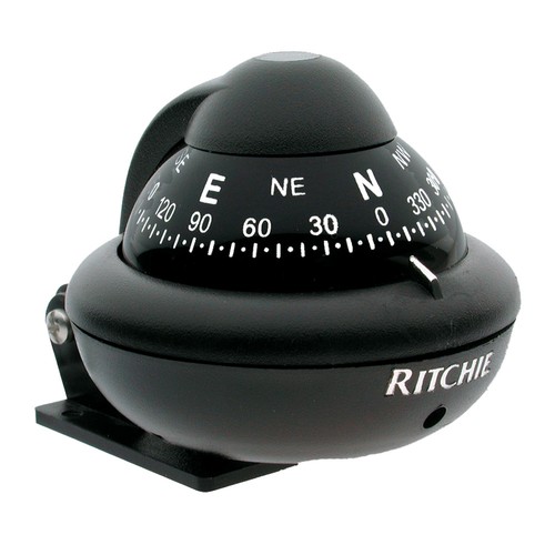 Support compas ritchie - de,