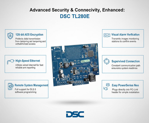 Dsc tl280e internet security - tl280e,