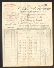 MONTLUCON (03) CHIFFONS PEAUX OS METAUX "Vve FONLUPT & BECHARIAS" en 1906