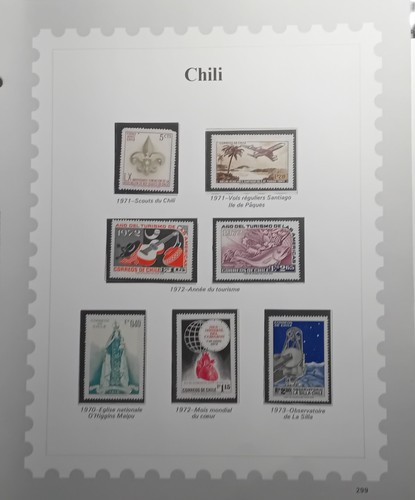 Chili collection sur - chili,